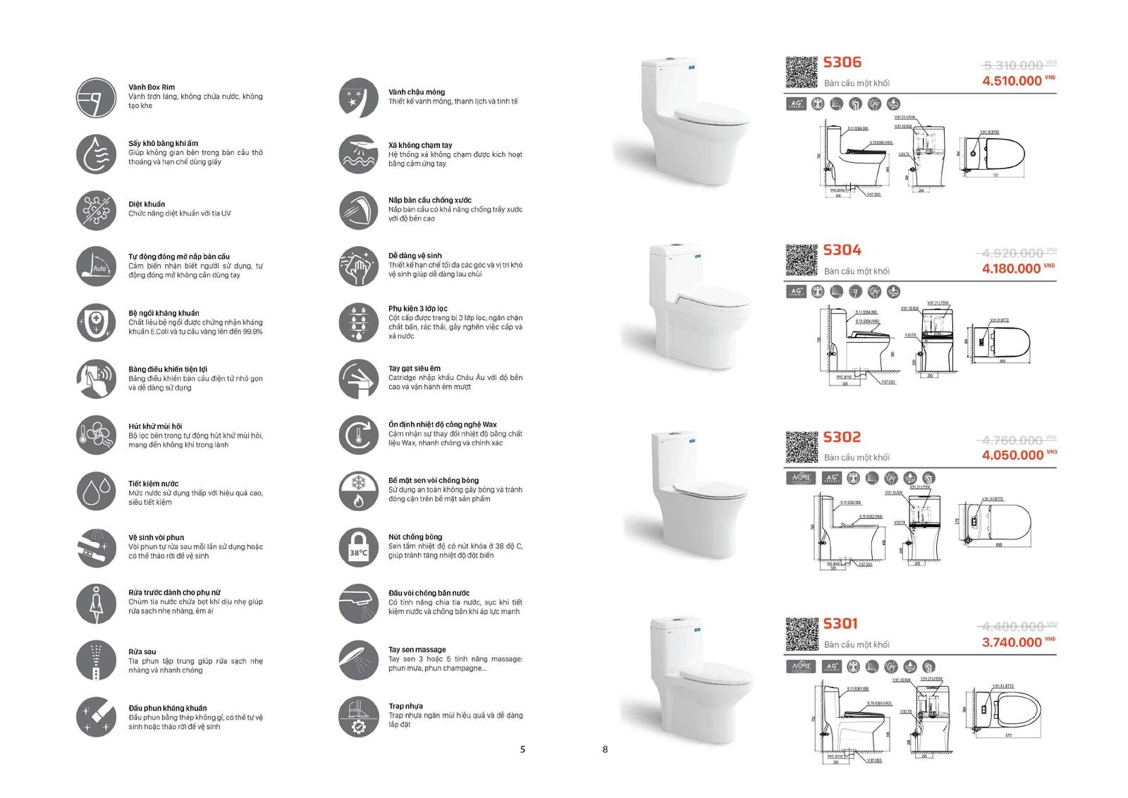 Bảng giá và Catalogue Thiết bị vệ sinh SANFI mới nhất 2024 /Page 